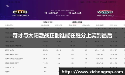 奇才与太阳激战正酣谁能在胜分上笑到最后